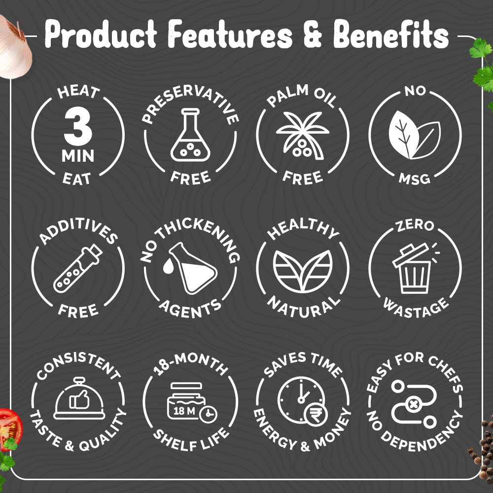 Go GRILL X Happikery (Rustic Smoky Gravy)