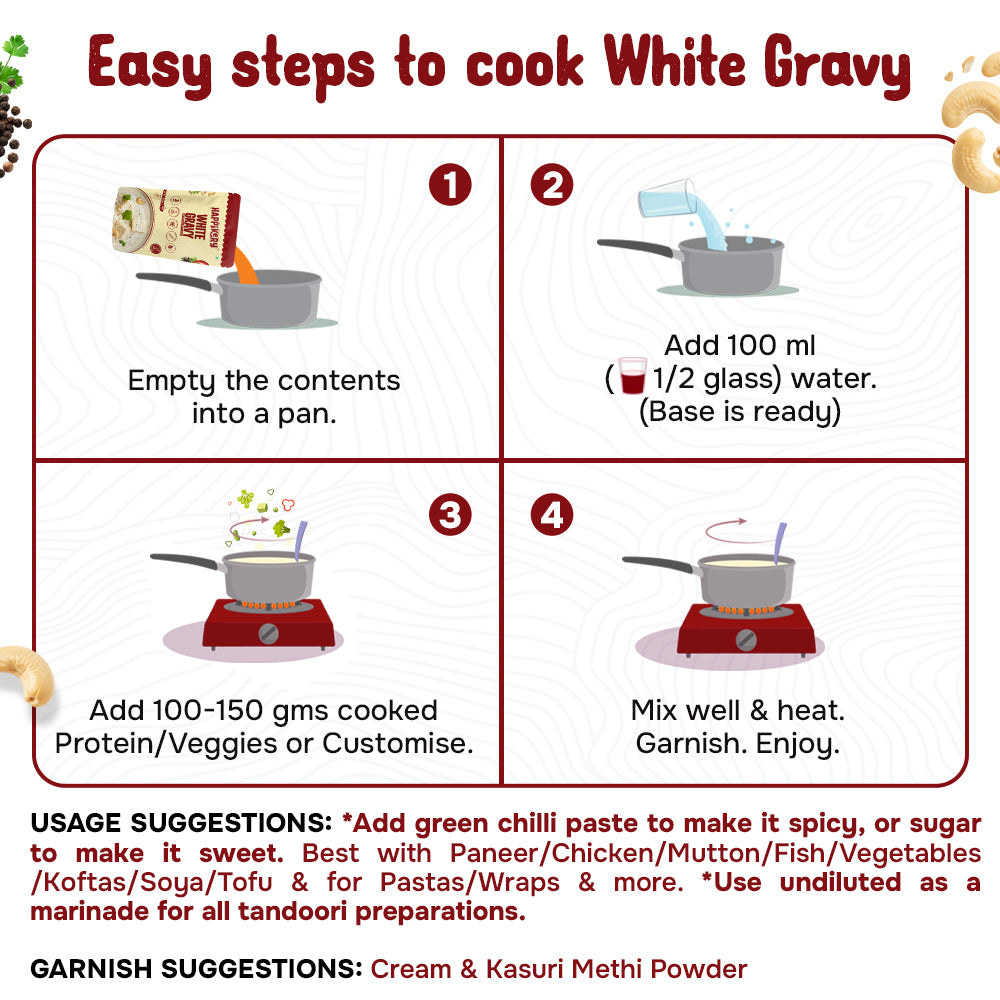 Go GRILL X Happikery (White Base Gravy)