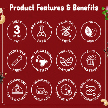 Go GRILL X Happikery (White Base Gravy)